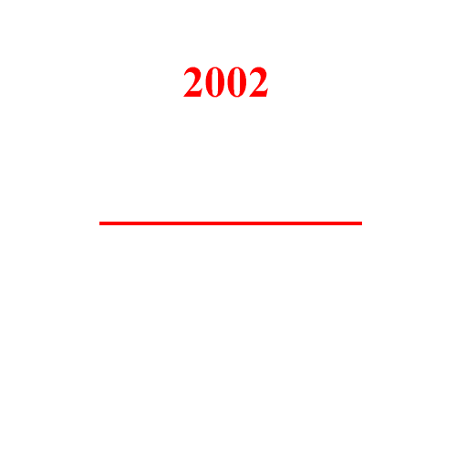 Zu den Informationsseiten der Dortmunder Handball Stadtmeisterschaften